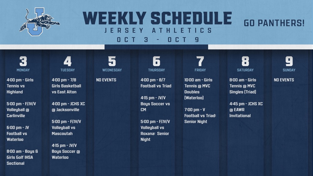 Jersey Athletics Weekly 