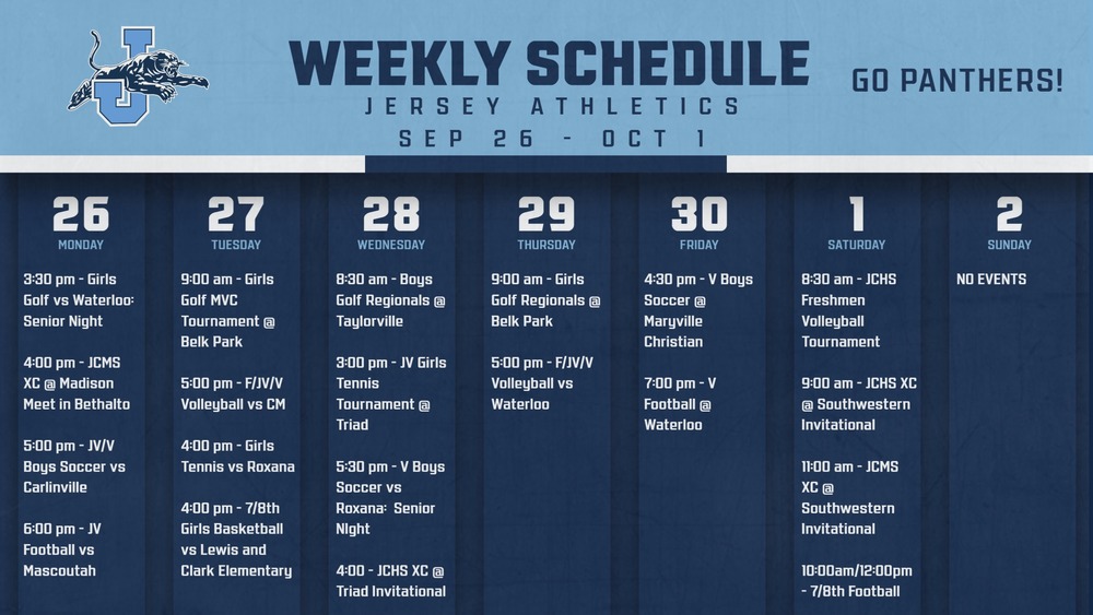 This Week in Jersey Athletics