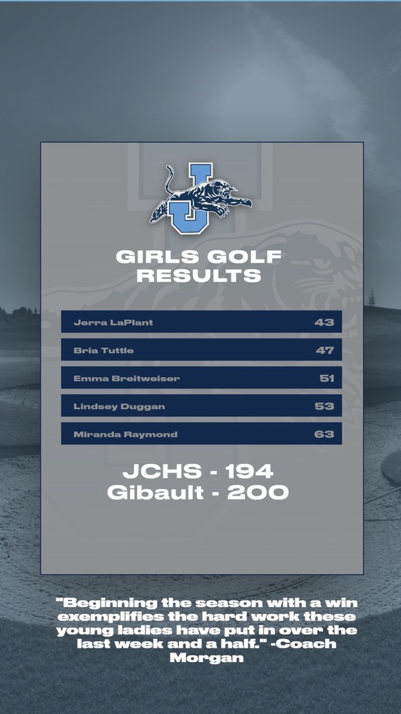 Girls Golf Results