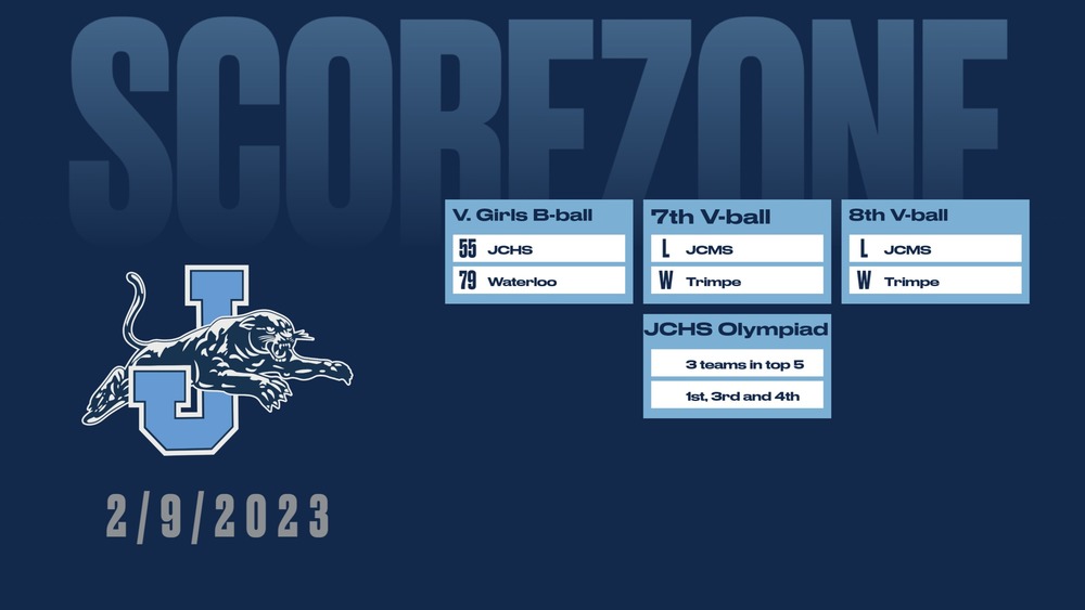 Scorezone