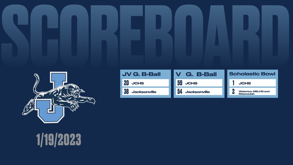 Scoreboard 