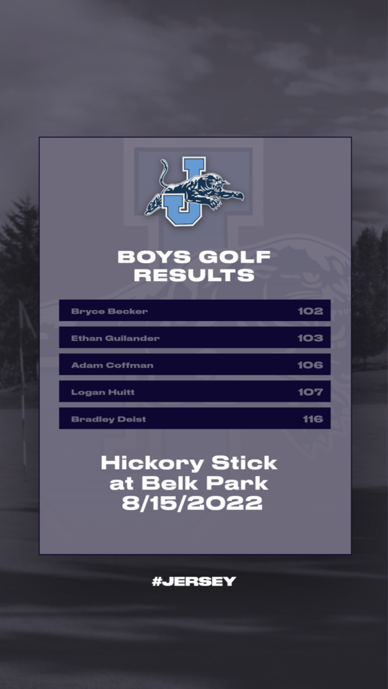 Boys Golf Results 8/15/22